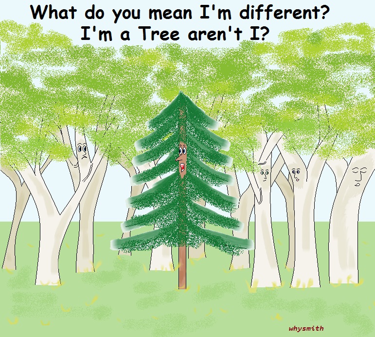 Different