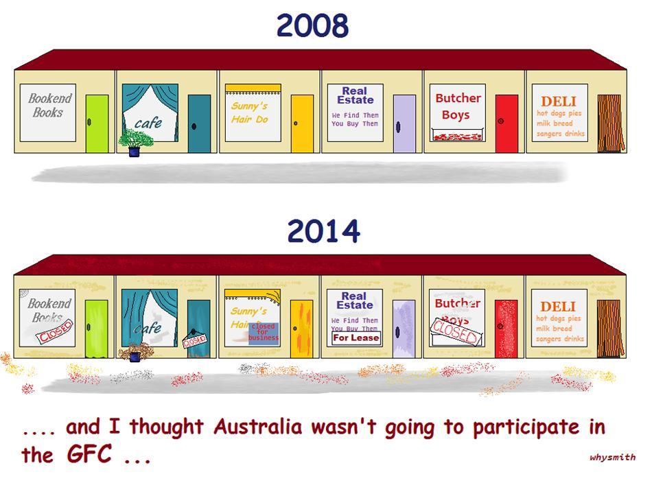 GFC